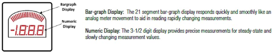Murata Power Solutions DMR35デジタルパネルメータ―